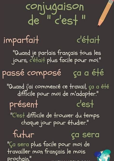 Cute French Words French Words With Meaning French Phrases French