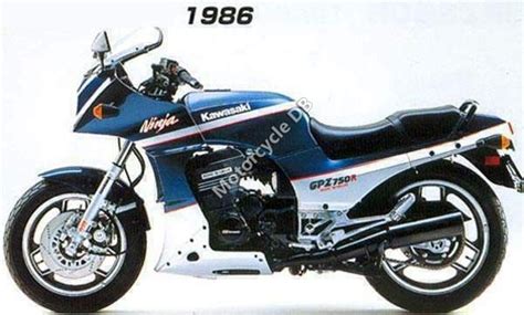 Review Of Kawasaki Gpz 750 R 1985 Pictures Live Photos And Description