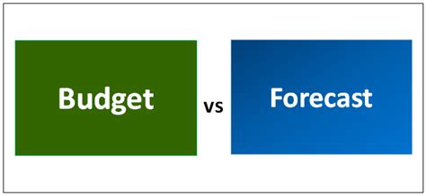 Budget Vs Forecast Top 5 Useful Differences With Infographics