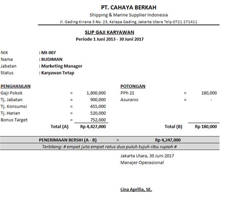 Cara Membuat Format Dan Contoh Slip Gaji Karyawan