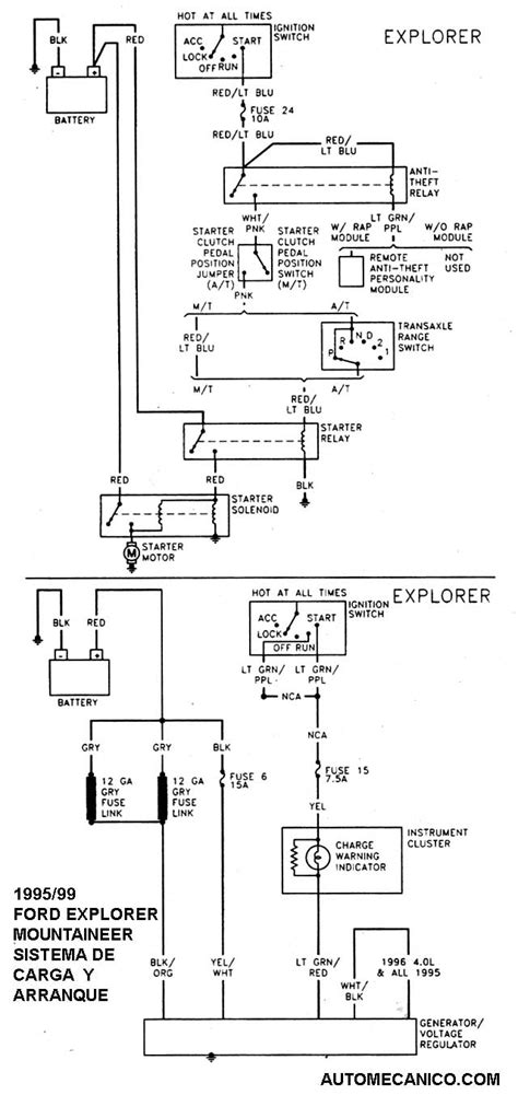 Diagrama De Encendido Electronico De Ford Ranger