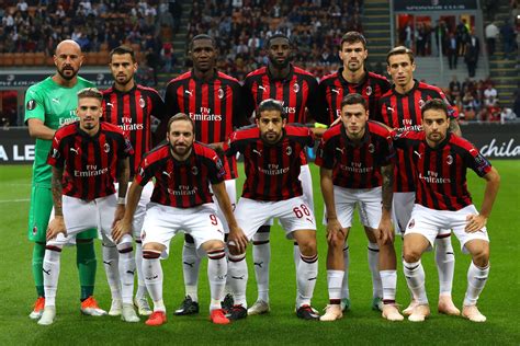 Ac Milan Squad 2021