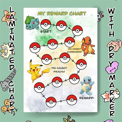 Pokemon Reward Chart Personalised Laminated Reward Chart Etsy