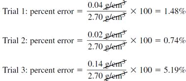 To calculate percentage error, use the formula: How To Calculate Percentage Error In Chemistry - How to Wiki 89
