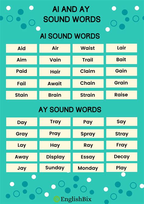 Ai And Ay Sound Words Phonics List For Kids Englishbix