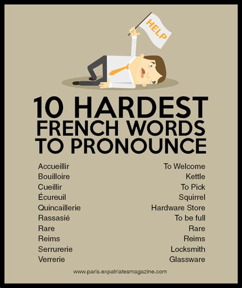 The 10 hardest words to pronounce in French - Expatriates Magazine Paris