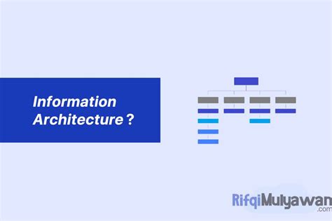 Information Architecture Adalah Pengertian Bedanya Dengan Ux Dan Ui