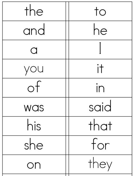 Sight Word Worksheet New 17 Dolch Sight Words Cloze Worksheets