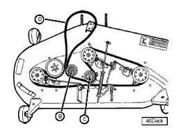 John deere x300 belt diagram. Pin on John Deere l 130