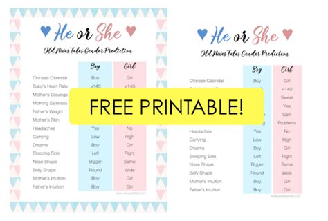 Old Wives Tales Gender Prediction Chart Free Printable Sweet Softies
