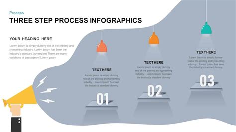 3 Step Process Infographic Template For Presentation Slidebazaar