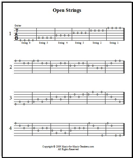 All instrumentations guitar (342) guitar notes and tablatures (200) 4 guitars (quartet) (9) piano, vocal and guitar (7) cd only (6) flute and guitar (5) 2 guitars (duet) (4) guitar ensemble (4). Easiest Guitar Tab to Play: Teach Students How to Read Guitar Tabs
