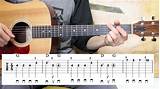 Images of Basic Guitar Lesson