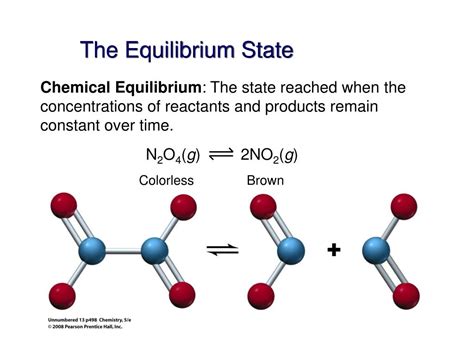 Ppt Chemical Equilibrium Powerpoint Presentation Free Download Id