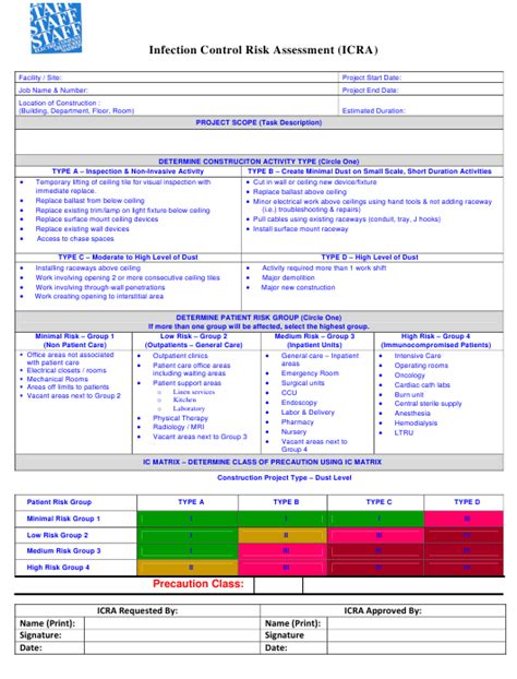 This is used in project management to compare risk to probability for. Infection Control Risk Assessment (Icra) Form - Staff ...