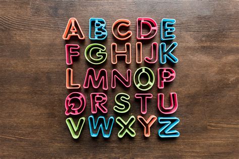 The word alphabet comes from the greek word 'alphabētos', a combination of 'alpha' meaning 'the beginning', and 'beta' meaning 'the second of . Numerology of the Alphabet: what to know - WeMystic