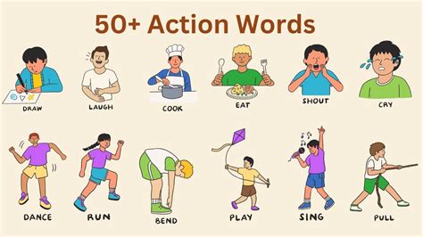 50 Action Words Vocabulary English Educational Video Ytube