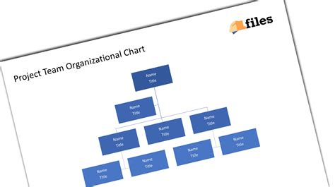 Project Organizational Chart Template