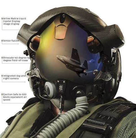 F 35 Jpo Halts Development Of Bae Systems Alternate Helmet Focuses On