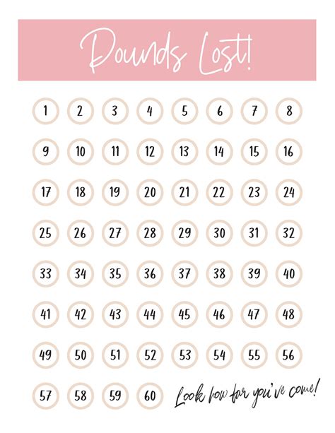 Printable Weight Loss Tracker Journal Digital Weight Loss Chart Wkly