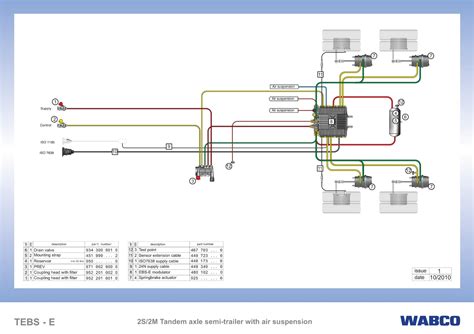 Wabco Air Brake System Diagram Griegaurelia