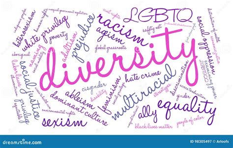 Diversity Word Cloud Editorial Photography Illustration Of Equality
