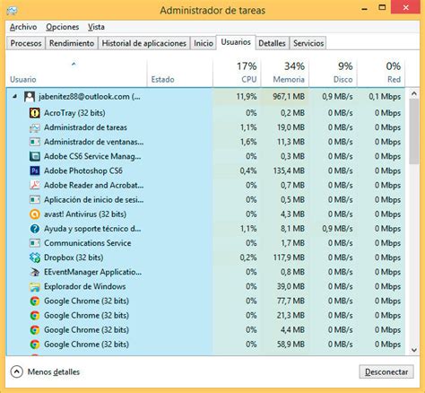 El Administrador De Tareas De Windows Qué Es Y Cómo Funciona