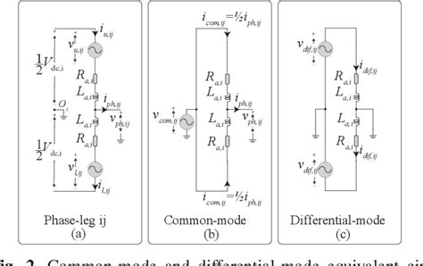 figure 2 from modeling of the isolated modular multilevel dc dc converter by considering the