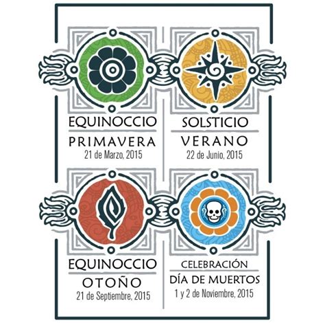 Para los habitantes del hemisferios sur, el equinoccio de primavera tiene lugar en septiembre, ya para los del hemisferio norte esta. Zodiaco Maya | Descubre tu signo de zodiaco Maya