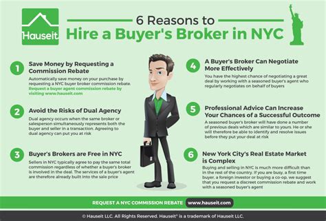 Should You Hire A Buyers Broker In Nyc Hauseit New York City