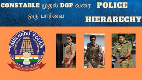 Police Hierarchy And Rankings Detailed Explanation In Tamil Youtube