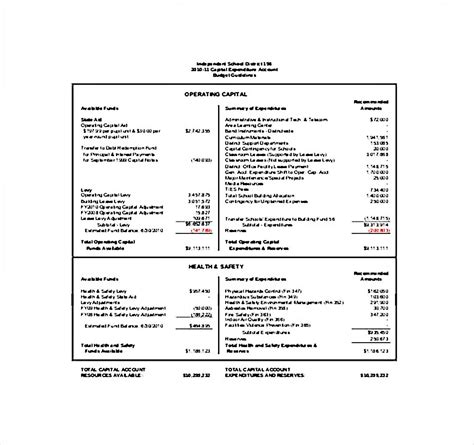 Sample Capital Expenditure Budget Capital Expenditure Budgeting Budget Template