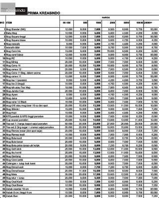 Daftar harga bahan bangunan merek cat besi dan kayu terbaru depo bangunan 2021. Konsep 22+ Harga Keramik Lantai 40x40 Masterina