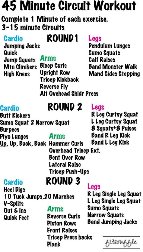 Cardio And Strength Training Workout Schedule A Beginner S Guide