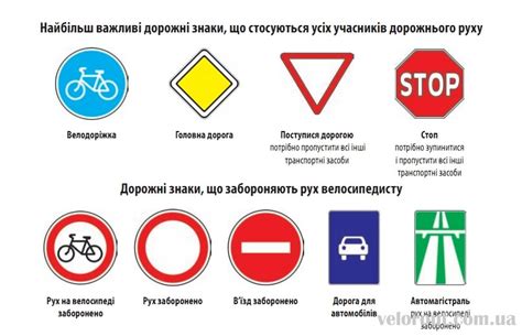 {у тексті правил слова працівник міліції в усіх відмінках і формах числа замінено словом поліцейський у відповідному відмінку і числі згідно з. Правила дорожнього руху для ВЕЛОСИПЕДИСТІВ » velorout.com.ua