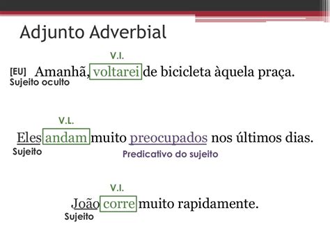 Adjunto Adverbial E Adjunto Adnominal