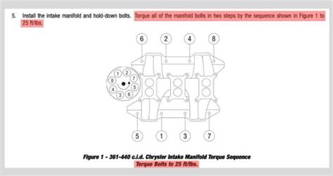 440 Six Pack Intake Manifold Torque Sequence And Specs