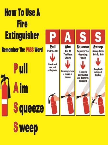 Safety Poster Safety Banner 1043 P Pass How To Use A Fire Extinguisher