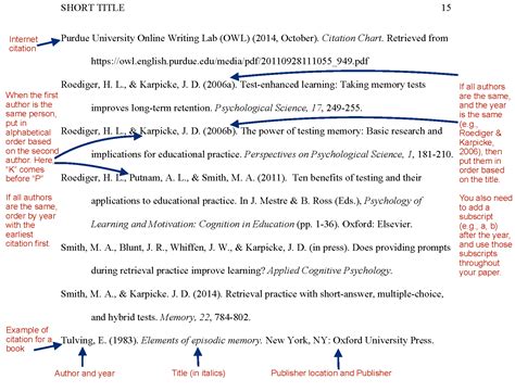 Maybe you would like to learn more about one of these? Teaching APA Style: An APA Template Paper — The Learning ...