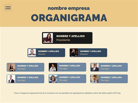 Hacer Un Organigrama Organizational Chart Powerpoint Vrogue Co