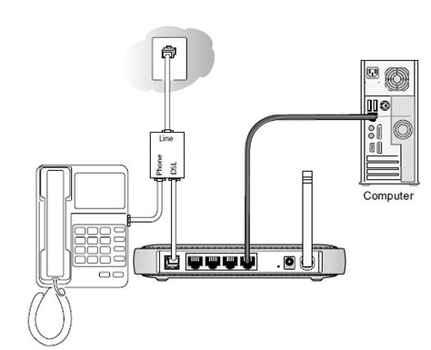 The system typically has the diagram shows telephone devices connected to the lineshare 4.1 for a telephone system. Verizon Dsl Wiring Diagram