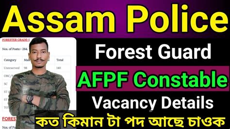 Assam Police Forest Guard Forester AFPF Constable Driver Vacancy