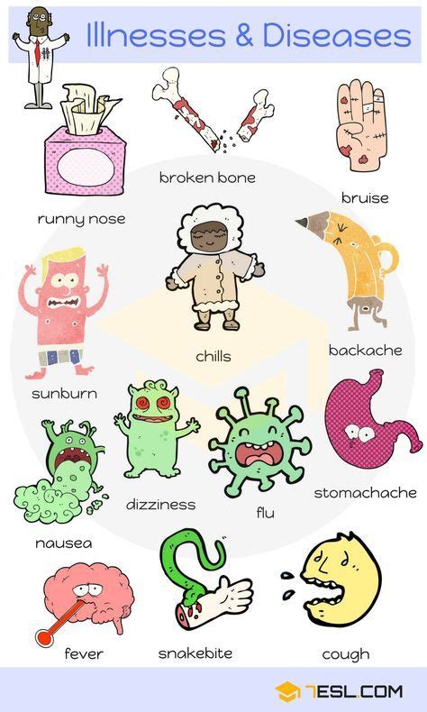 list of diseases common disease names with pictures 7esl learn english english vocab