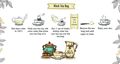 Brewing Instruction Halpe Tea Blog Tea Blog Brewing Tea How To