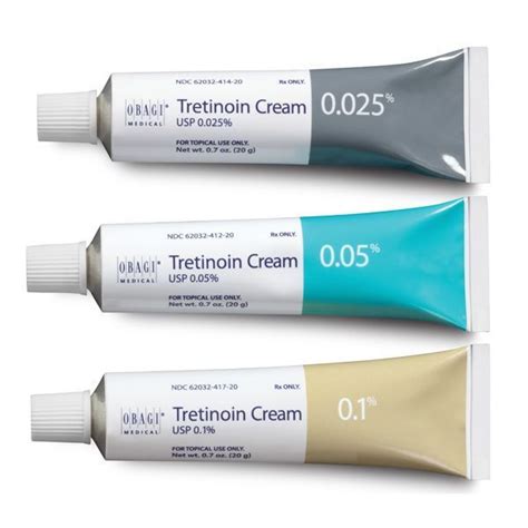 Rub it into your skin using gentle circular motions. Tretinoin (Retin-A) Cream is a prescription product used ...