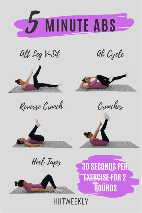 5 Minute Ab Workout For Women Hiitweekly