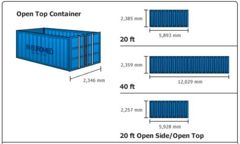 Description Of 20ft40ft And 40ft Hq Size Containers Drygpopenflat