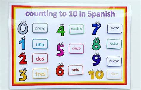 Counting To 10 In Spanish Activity Sheets X2 Etsy