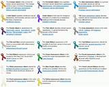 Images of National Recovery Month Ribbon Color
