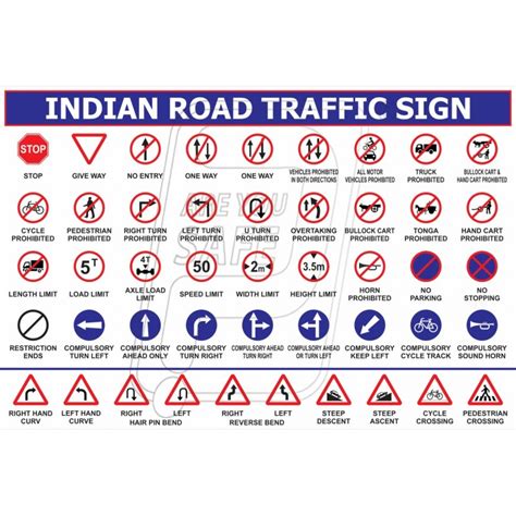 Traffic Signs In India Road Signs List Spoken English